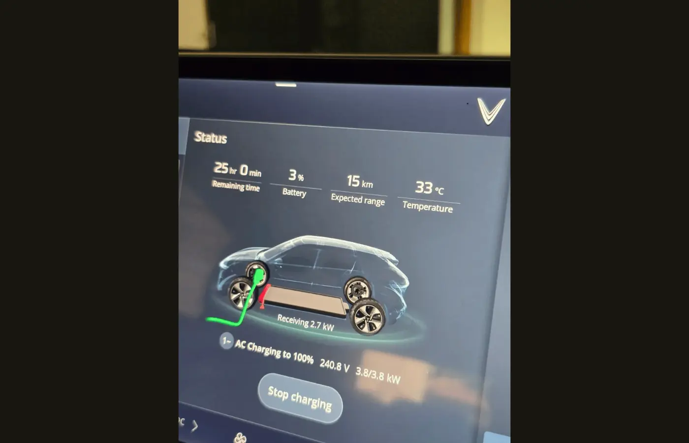 VinFast VF7 Real-World Range